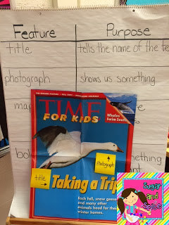 Learning About Nonfiction Text Features: Part 1 (Ideas & A Freebie!)