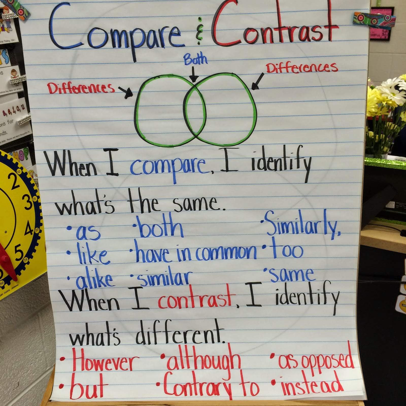 compare and contrast paragraph examples for kids