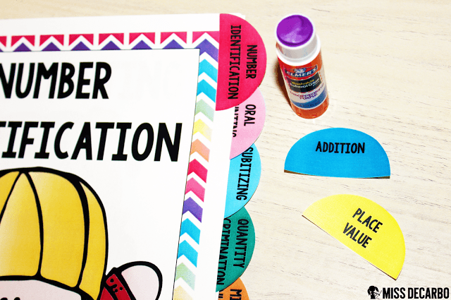 Using Data to Drive Math Instruction - Easy Organization and Assessments