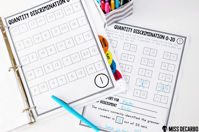 Using Data to Drive Math Instruction - Easy Organization and Assessments
