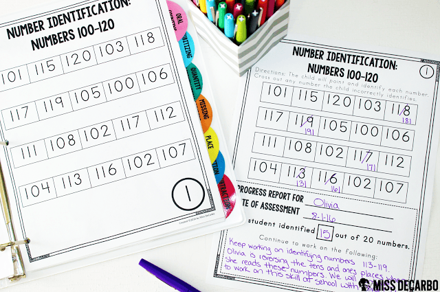 Using Data to Drive Math Instruction - Easy Organization and Assessments