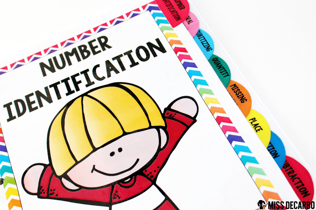 Using Data to Drive Math Instruction - Easy Organization and Assessments