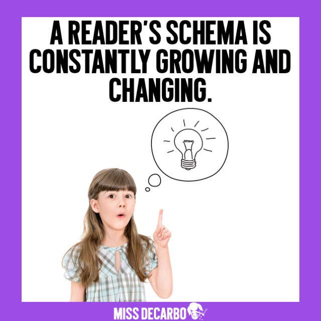 Christina explains the importance of explicitly teaching about metacognition and schema to primary learners. This blog post features ideas, resources, tips, and tricks for bringing schema and metacognition to life!