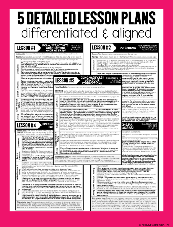 Schema Teaching Examples Teaching Schema To Primary Readers: The Why, How, and When - Miss DeCarbo