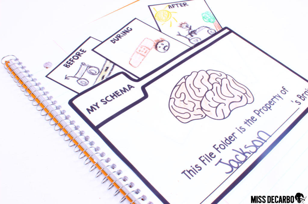 Christina explains the importance of explicitly teaching about metacognition and schema to primary learners. This blog post features ideas, resources, tips, and tricks for bringing schema and metacognition to life! 