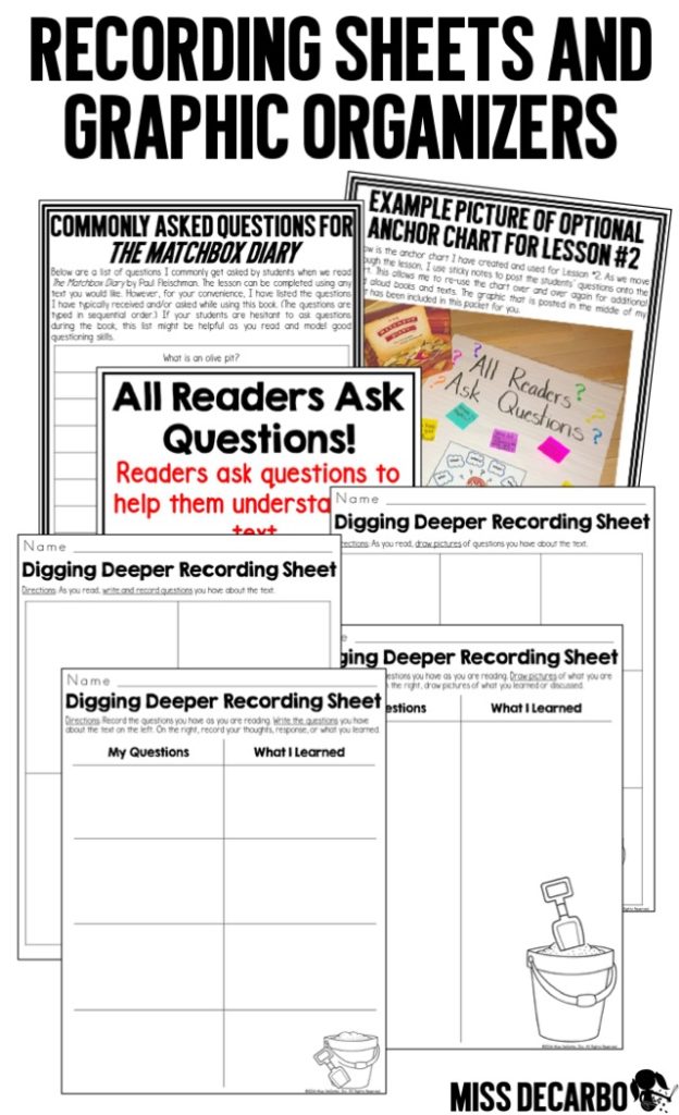 Kid-friendly ideas and lessons to teach questioning skills to primary readers. In this blog post, Miss DeCarbo shares activities, objects, FREEBIES, picture books, and anchor charts to make this reading strategy come to life. These reading and comprehension ideas are differentiated for kindergarten to second grade learners. 