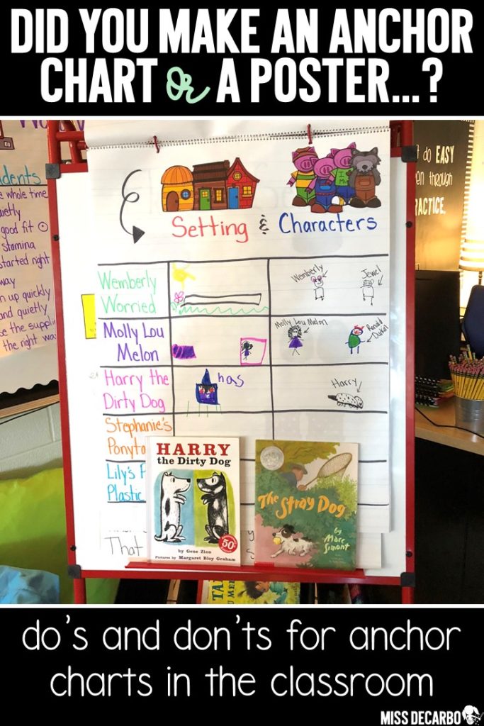 Anchor Charts with Advancement Courses - Miss DeCarbo