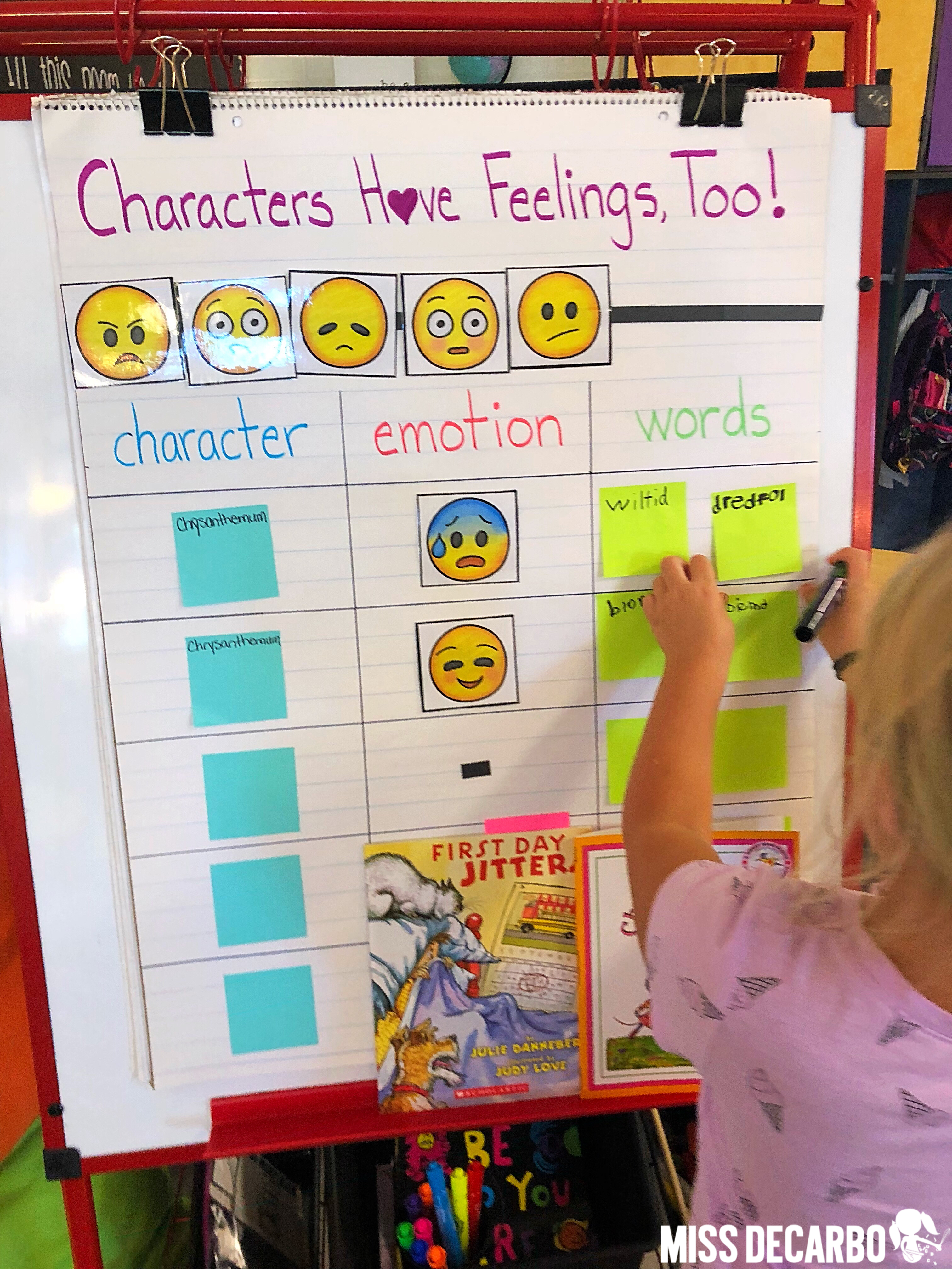 interactive anchor chart for character emotions and the words or phrases that helped us identify the character's emotions