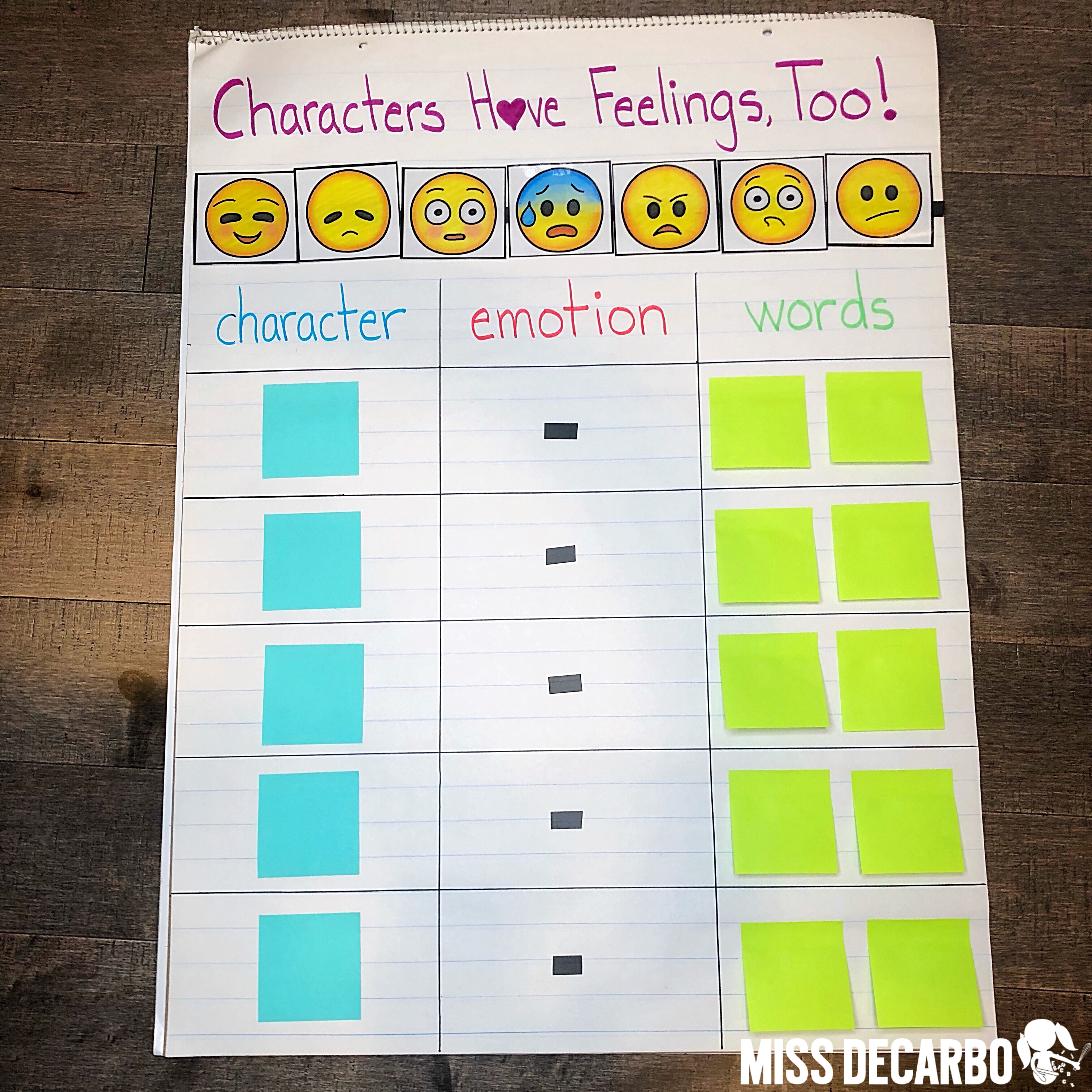 character emotions interactive anchor chart