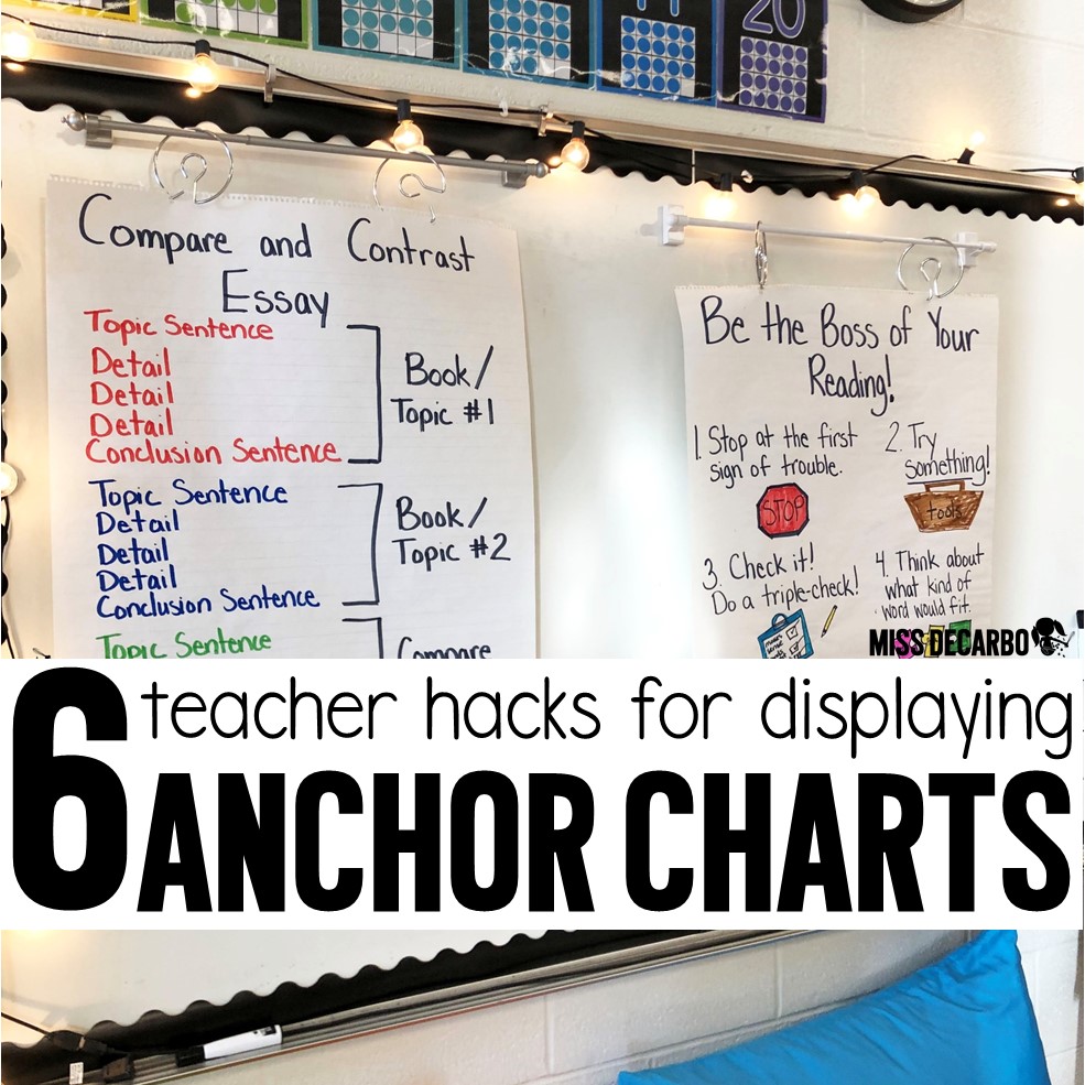 Learn 6 ways to display and store anchor charts and posters. Maximize your chart display for the ultimate classroom organization!