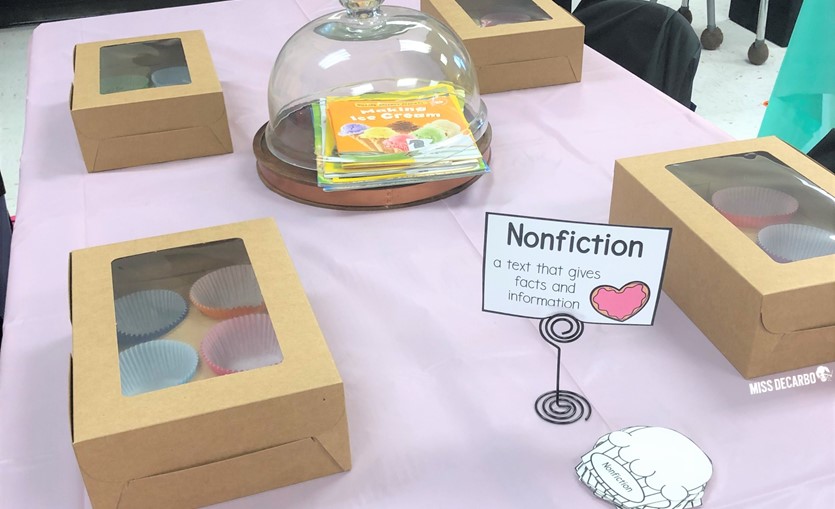 Use various cake stands and dessert stands to display the books! Each table contained a different reading genre for students to read and explore!