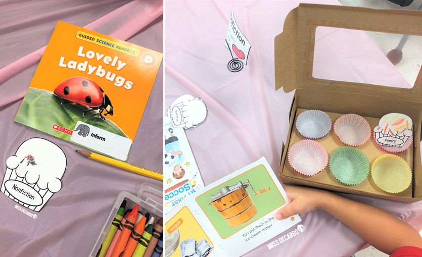 Students will love creating this cupcake bakery box during your classroom Book Bakery as they learn about different reading genres!