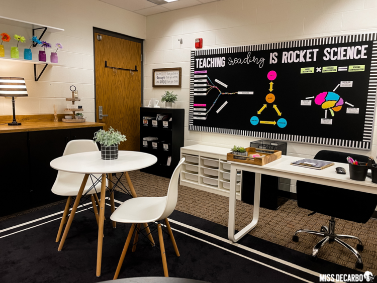 Take a look inside of my literacy coach office! Read about how I set it up, get links to your favorite items, and grab my bulletin board freebie!