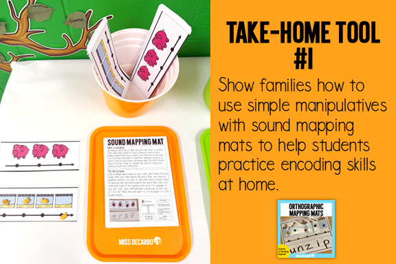 These sound mats are the perfect way to help parents help their child with spelling, or encoding, skills. 
